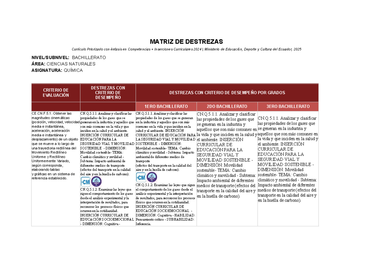MATRIZ DE DESTREZAS QUÍMICA 2024 - BACHILLERATO 1ERO A 3ERO - Document Preview