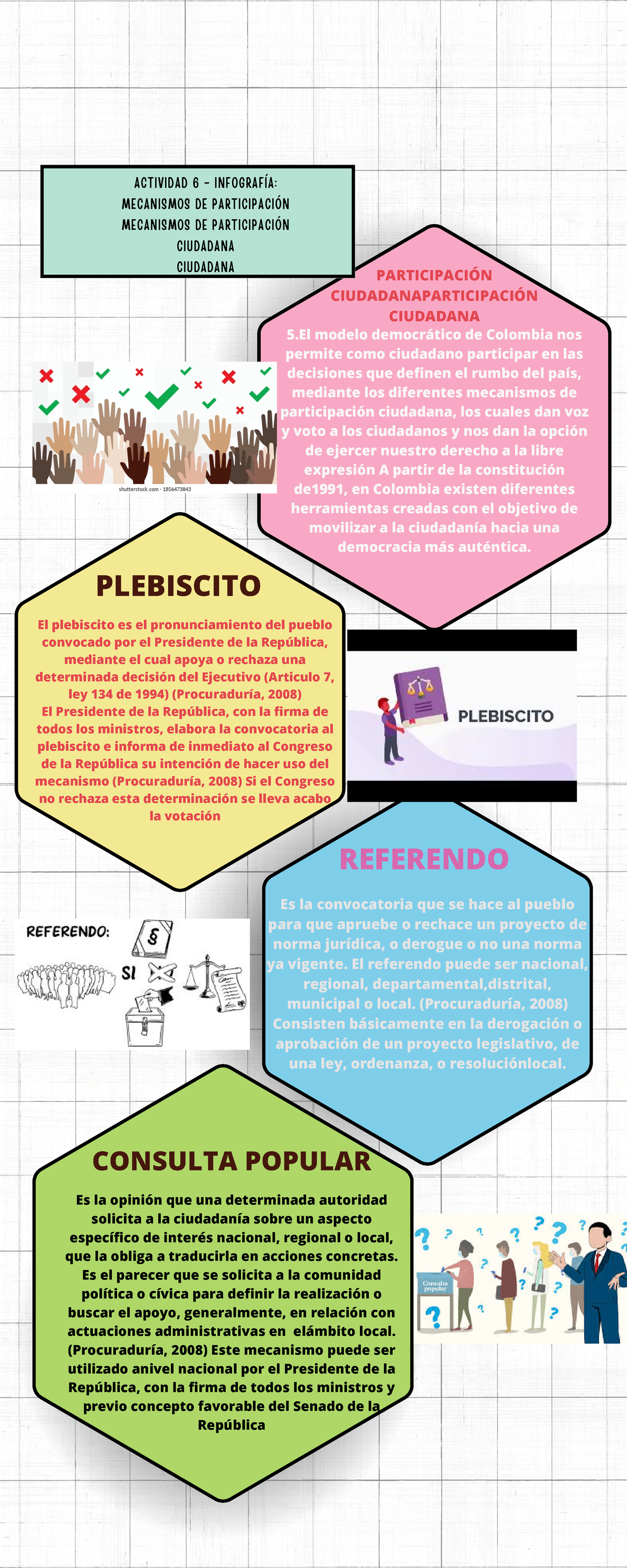 Mecanismos De Participacin Ciudadana En Colombia 686x386
