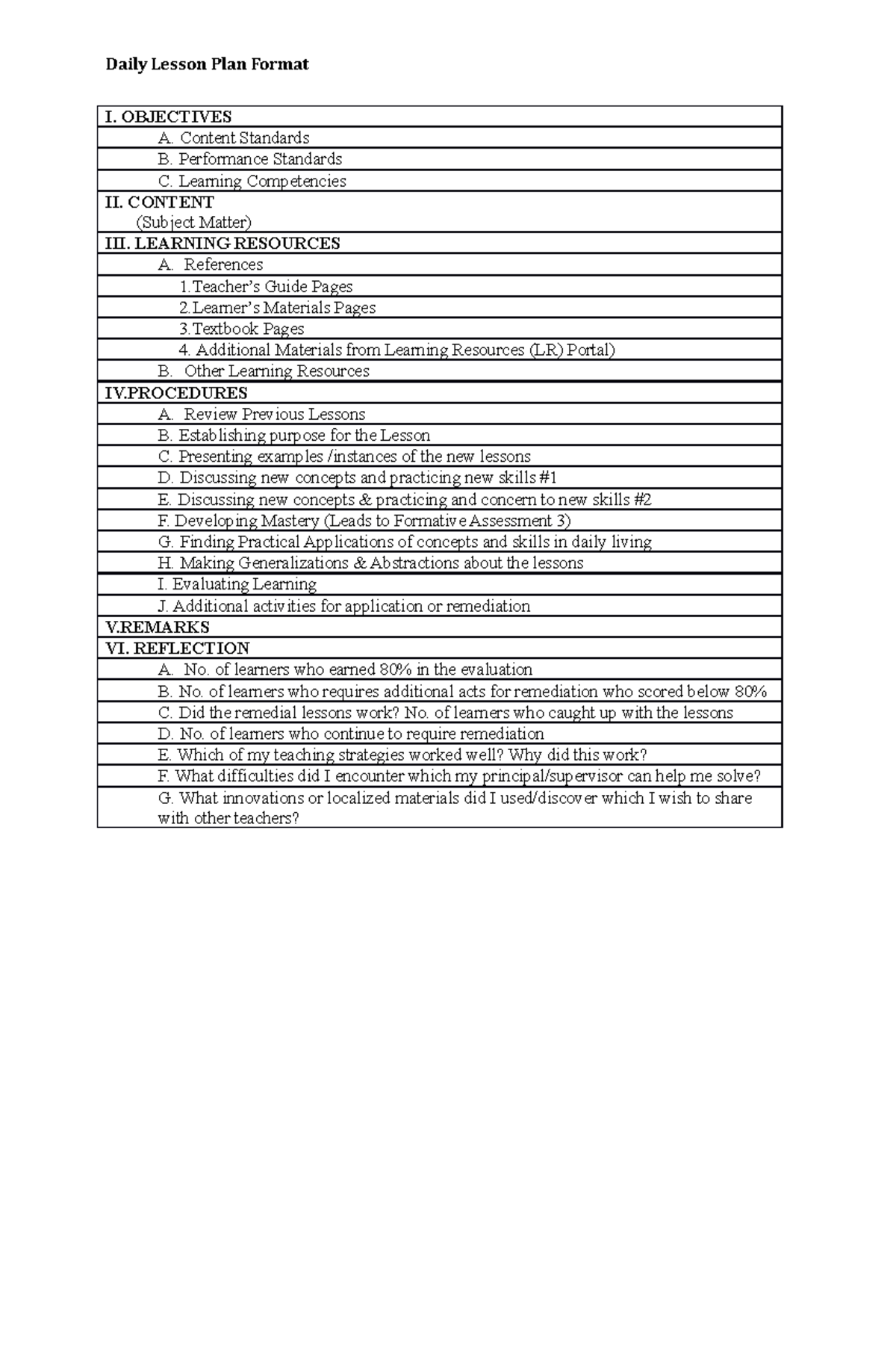 Daily Lesson Plan Format: Structure & Key Components - Studocu