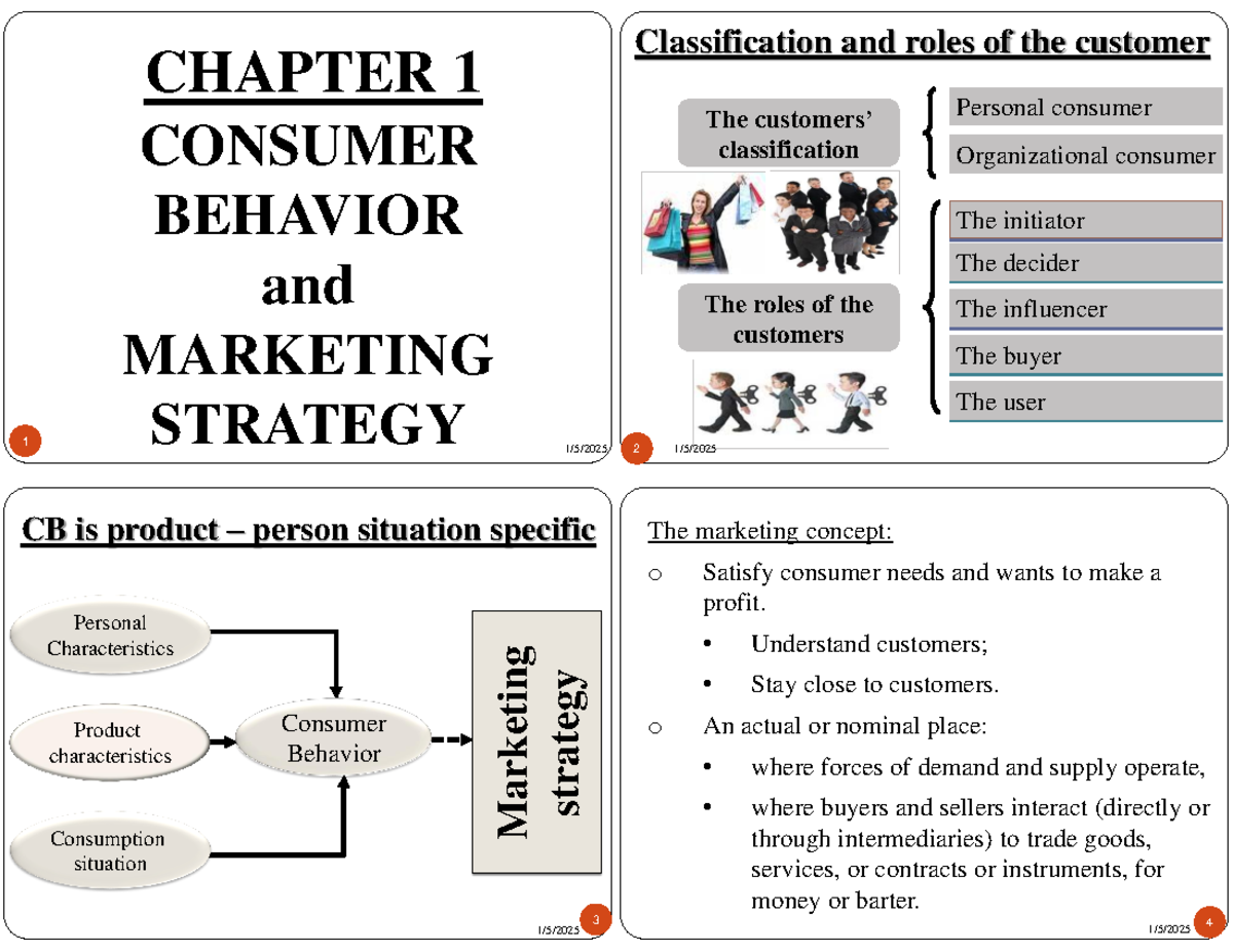 Chapter 1: Consumer Behavior & Marketing Strategy (Part 2) - Studocu