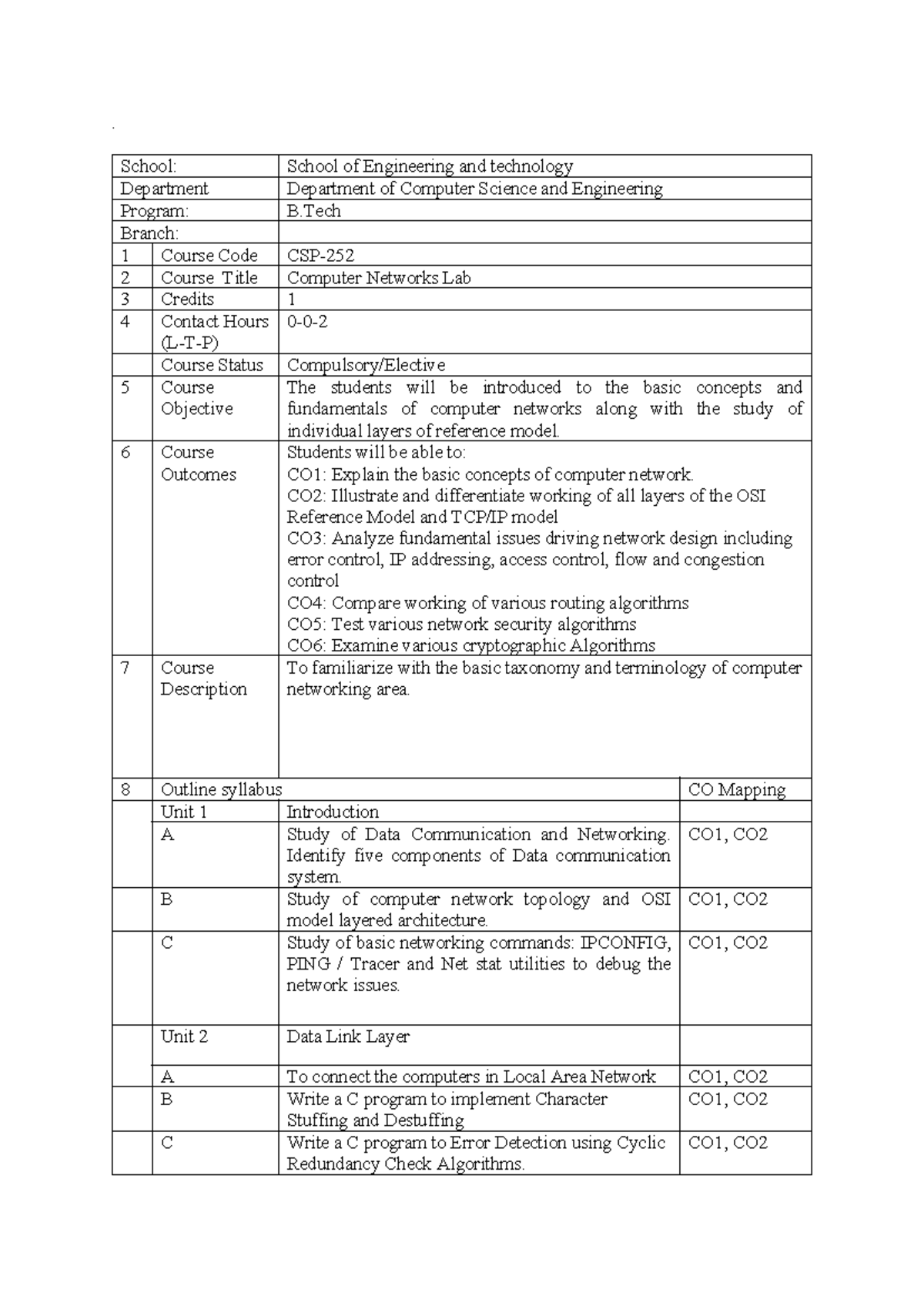 Syllabus for B.Tech Computer Networks Lab (CSE 101) - Course Overview ...