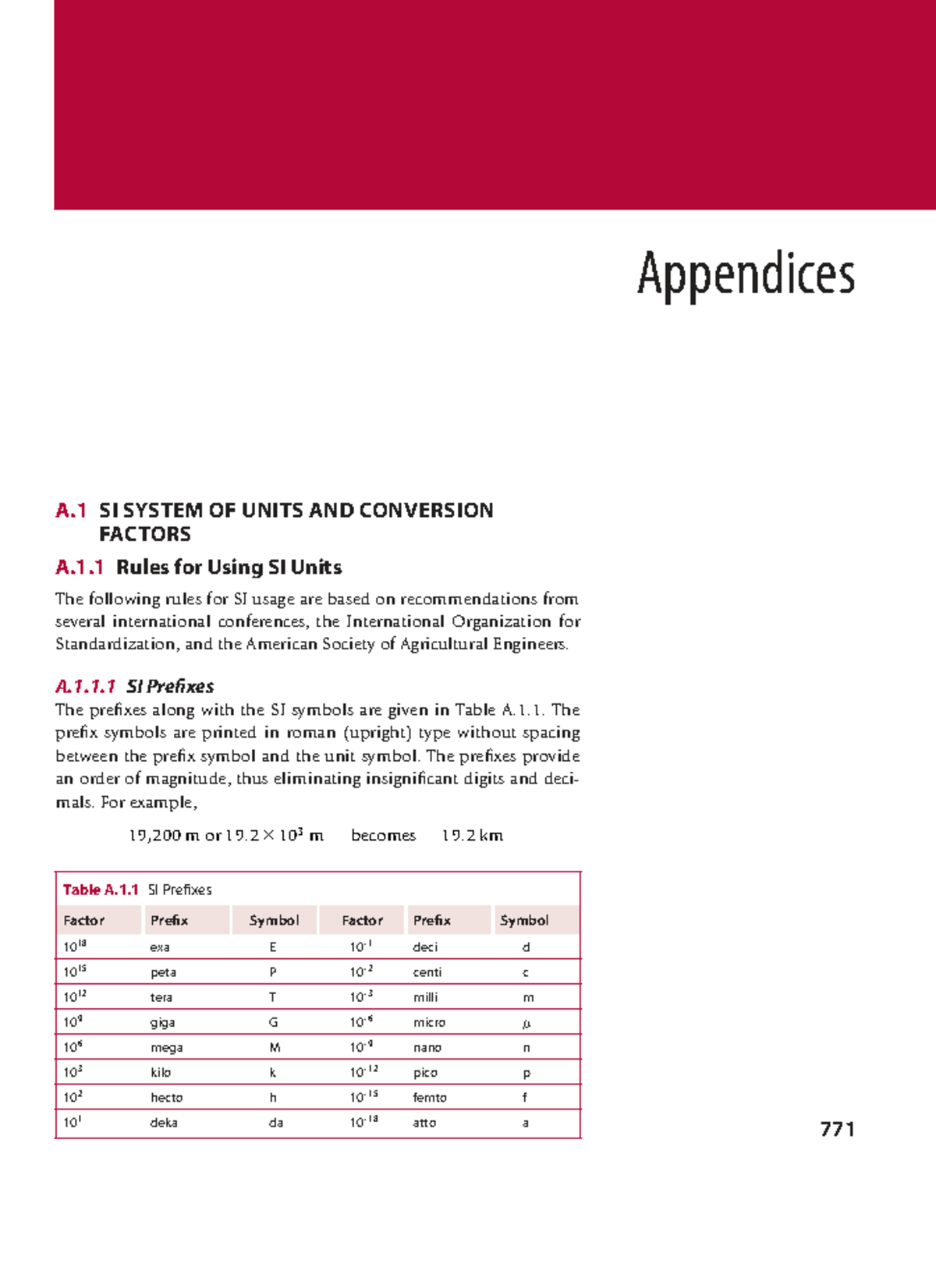 A.1 SI Units and Conversion Factors: Essential Tables and Guidelines ...