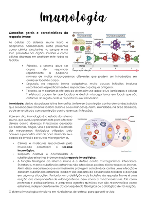 fases do puerpério, dequitação e loquiação. Hemorragia puerperal e ...