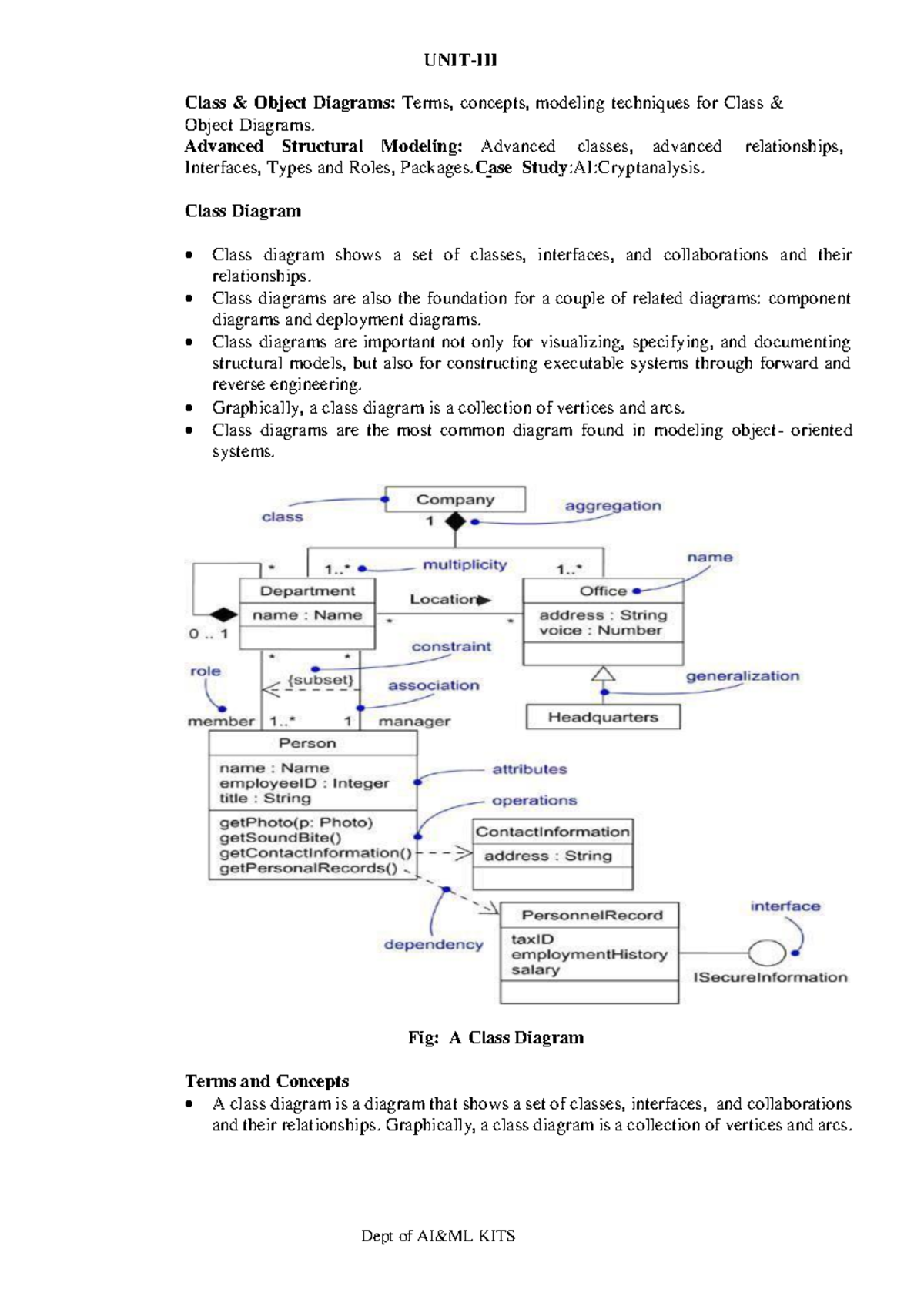 Unit-III: Class Object Diagrams & Advanced Structural Modeling Case ...