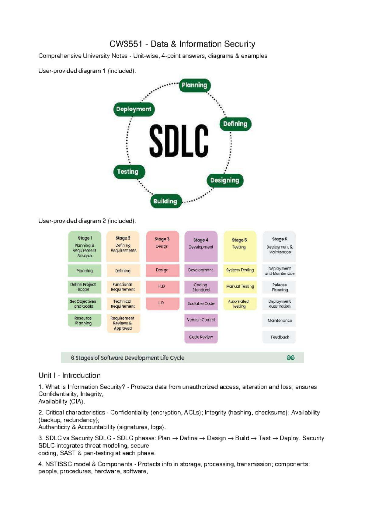 CW3551 Data Information Security Comprehensive Study Notes - Studocu