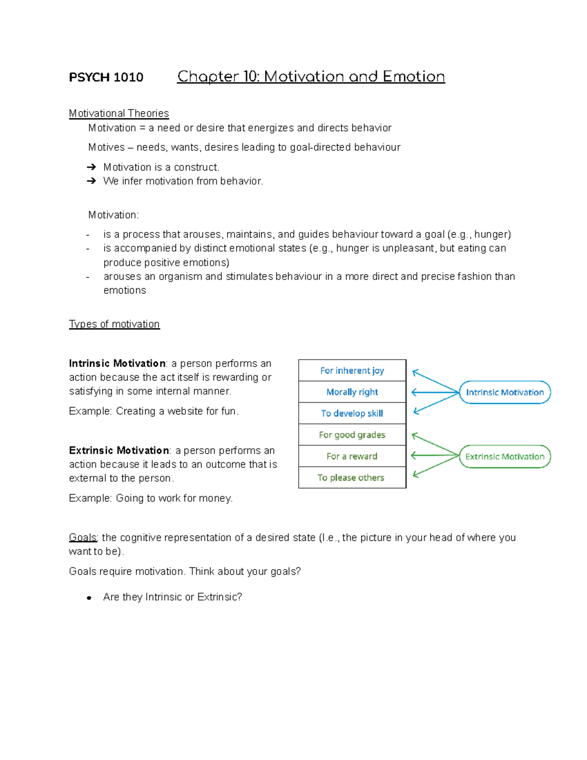 Psych 1010 Final Exam Study Notes: Motivation and Emotion Insights ...