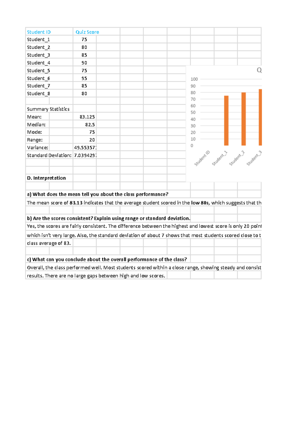 Quiz Analysis and Summary Statistics for Class Performance - Studocu