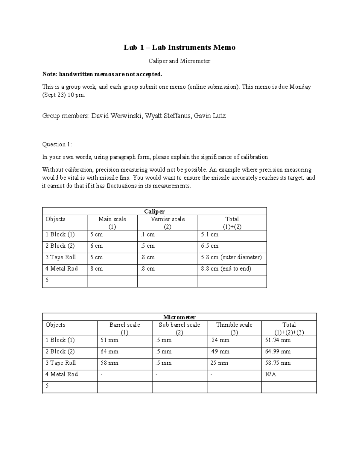 Lab 1-(caliper- micrometer)-memo - Lab 1 – Lab Instruments Memo Caliper ...