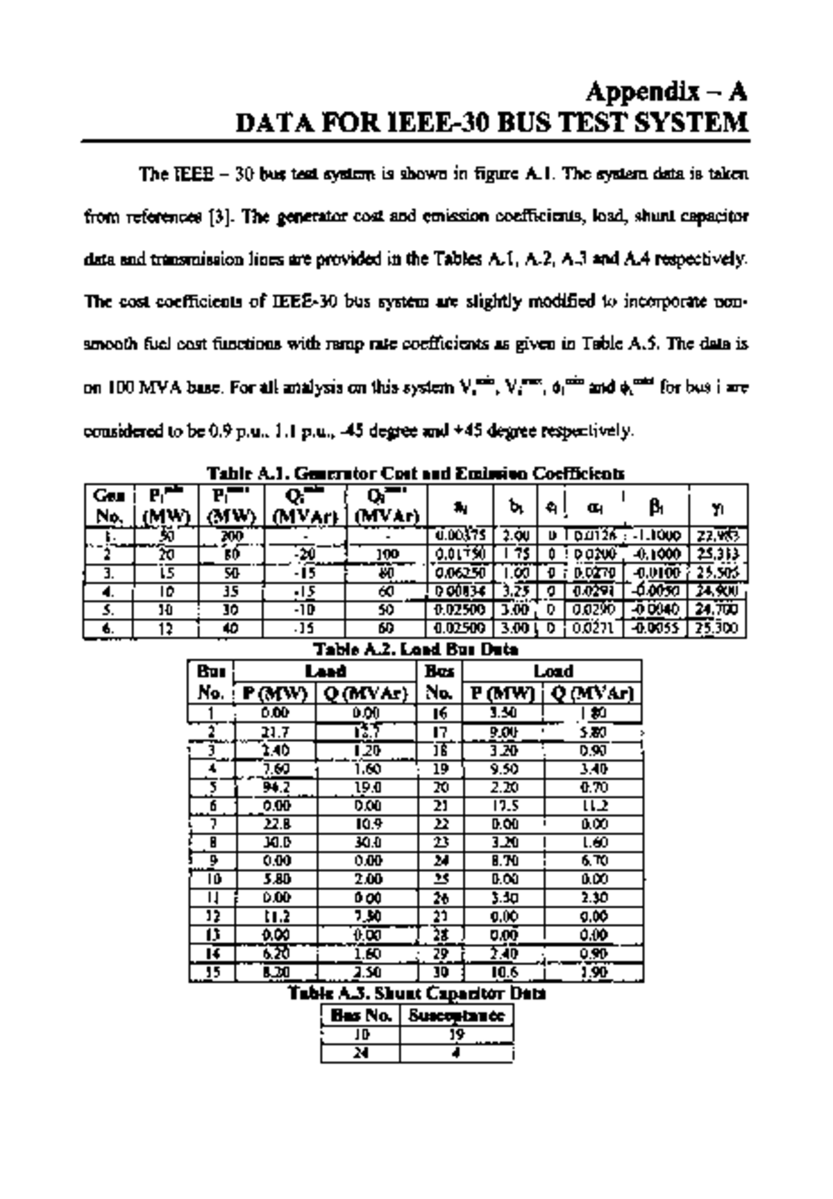 358347169 DATA FOR IEEE 30 BUS TEST System pdf - Appendix - A DATA FOR ...