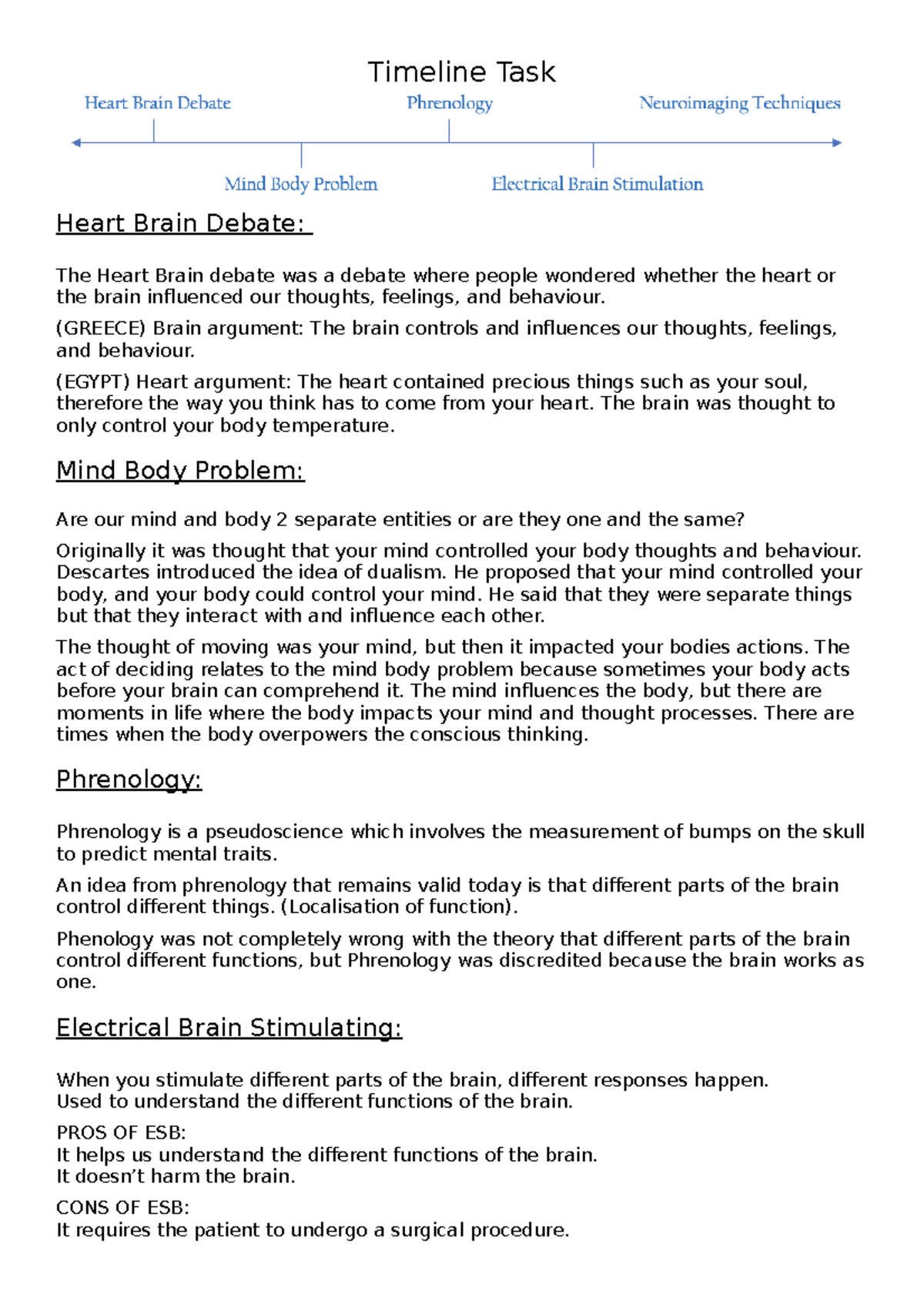 Psychology Timeline: Key Concepts in Brain and Behavior Debates - Studocu