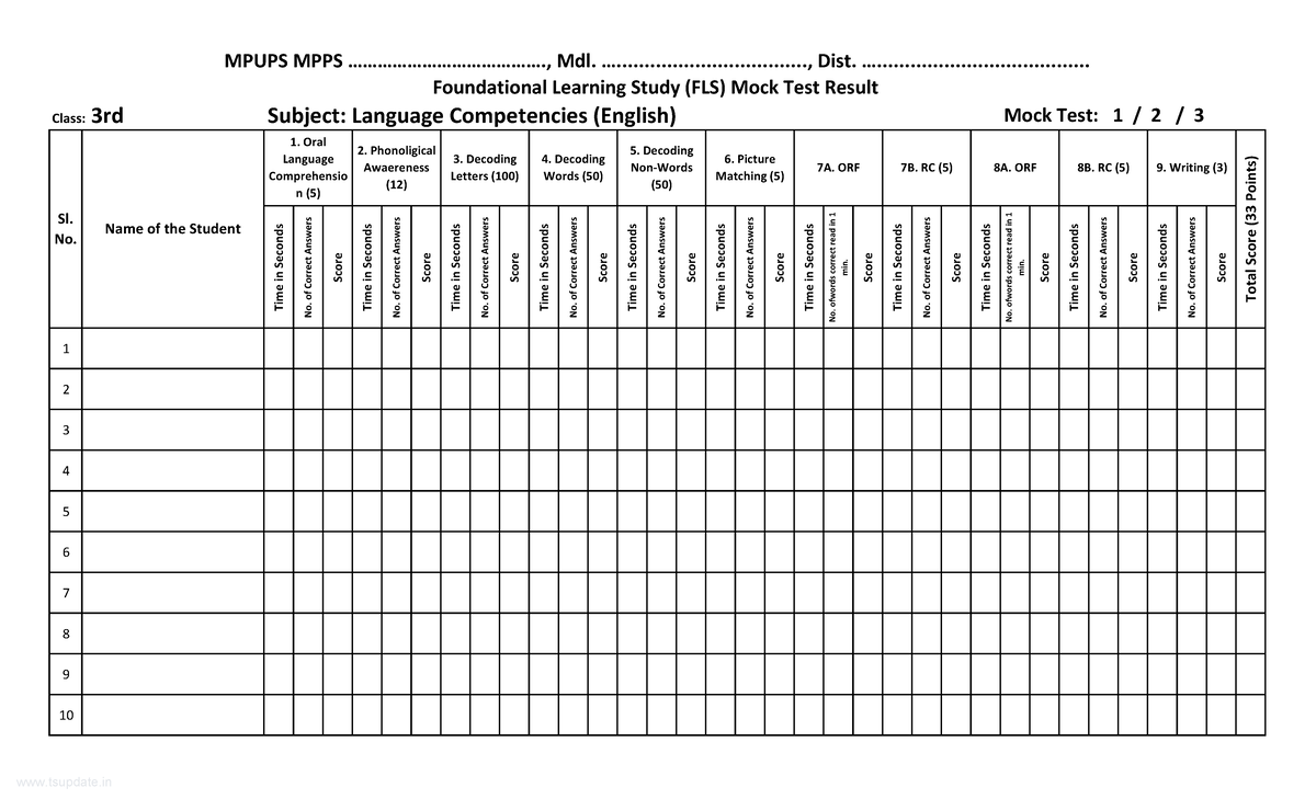 FLS Mock Test Result Sheet: Language Competencies (English) - Studocu