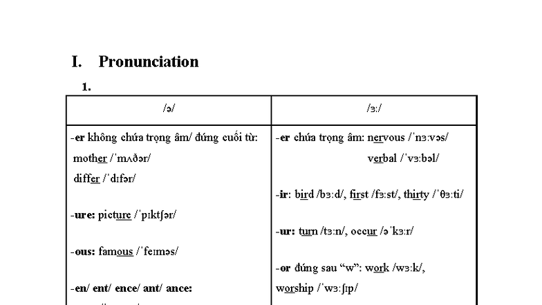 Unit 1-3 Summary: Pronunciation & Grammar Notes for ENG - Studocu