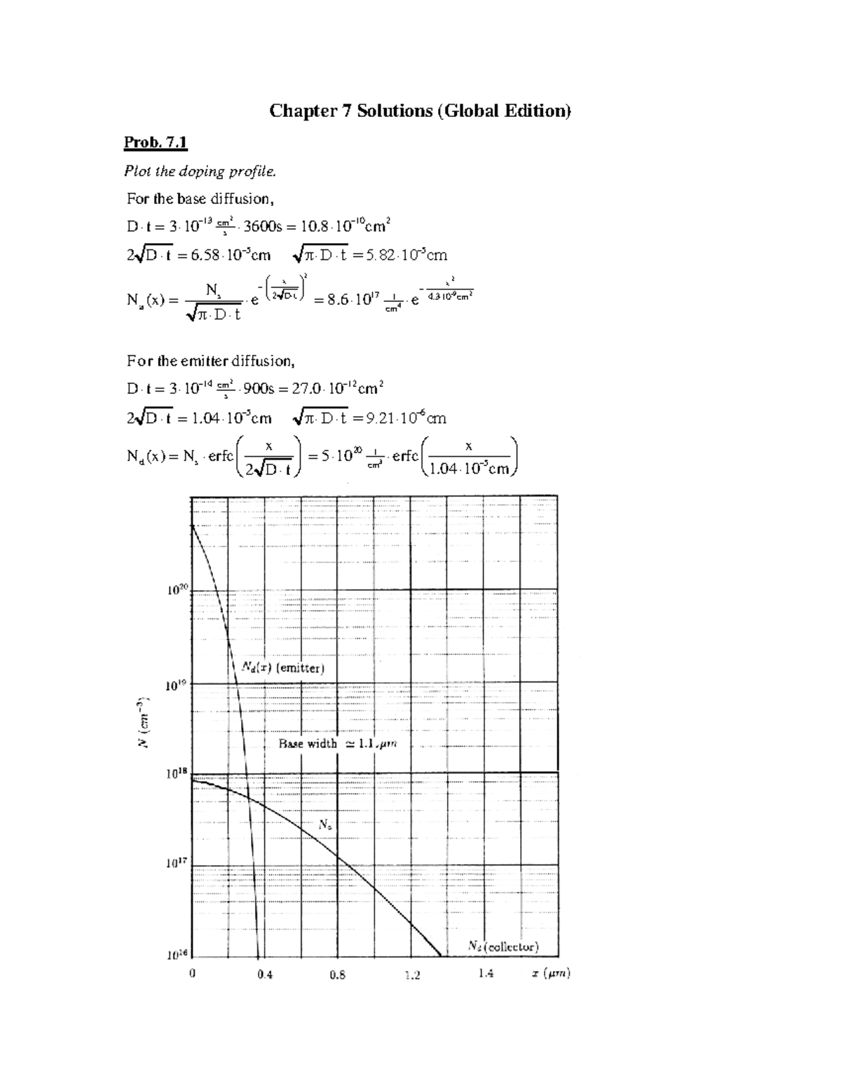 Solid State Electronic Devices Chapter 7 solution - Chapter 7 Solutions ...