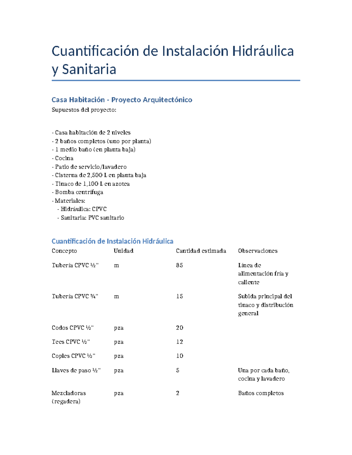Cuantificación de Instalaciones Hidráulicas y Sanitarias - Proyecto ...