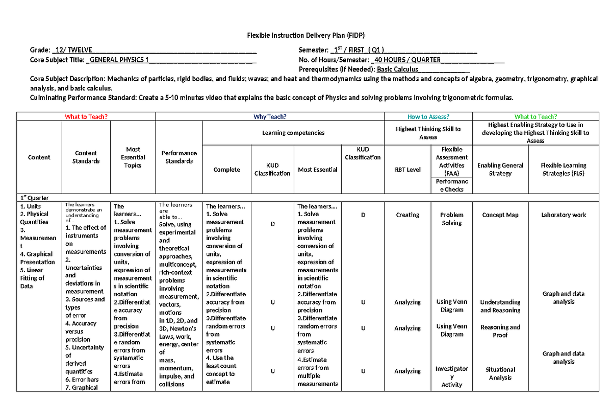 Flexible Instruction Delivery Plan for General Physics 2 - Flexible ...