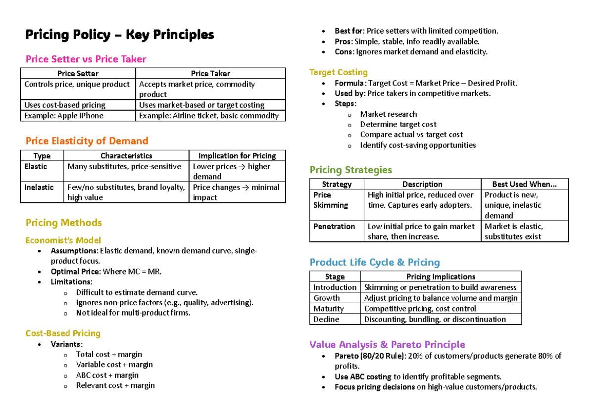 Pricing Policy Summary: Key Principles of Price Setter vs Price Taker ...