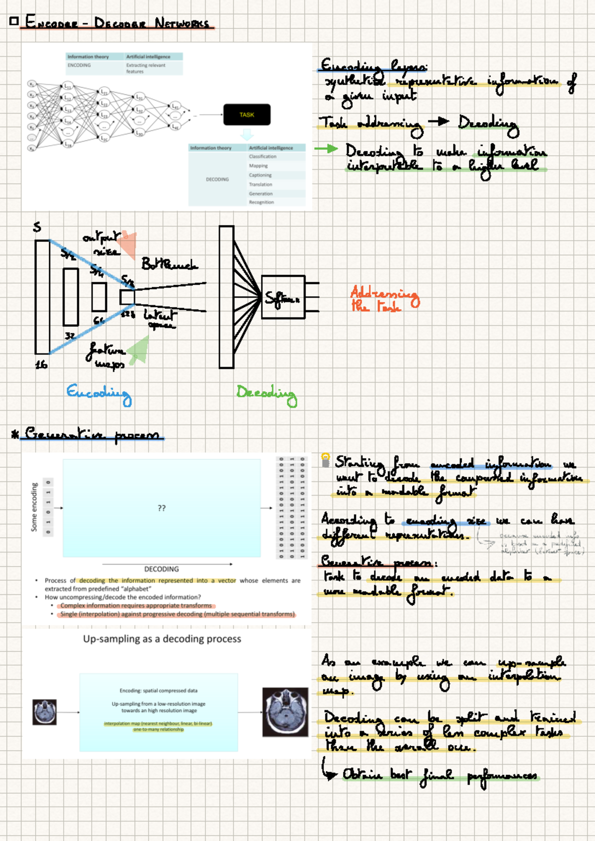 Chapter 6: Encoder-Decoder Networks and Their Functionality - Studocu