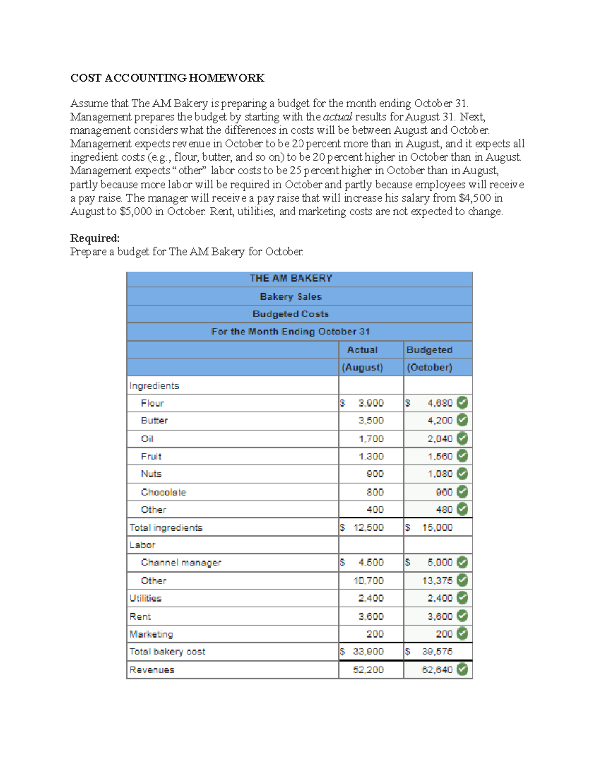 COST Accounting Budget & Analysis for The AM Bakery Project 1 - Studocu