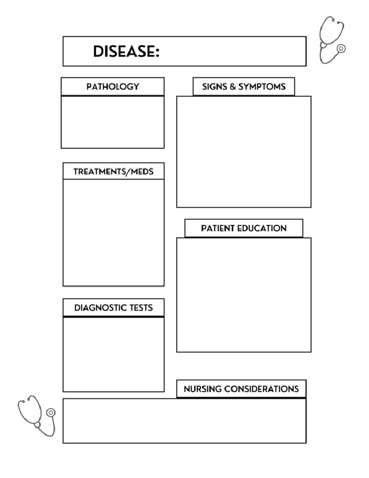 Disease Process Template - NUR 240 - DISEASE: O PATHOLOGY SIGNS ...