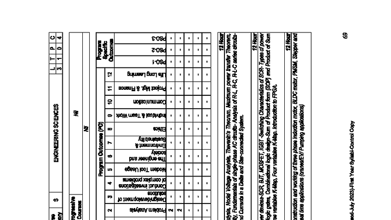 EEE 21EES101T: Electrical & Electronics Engineering Syllabus (2nd Sem ...
