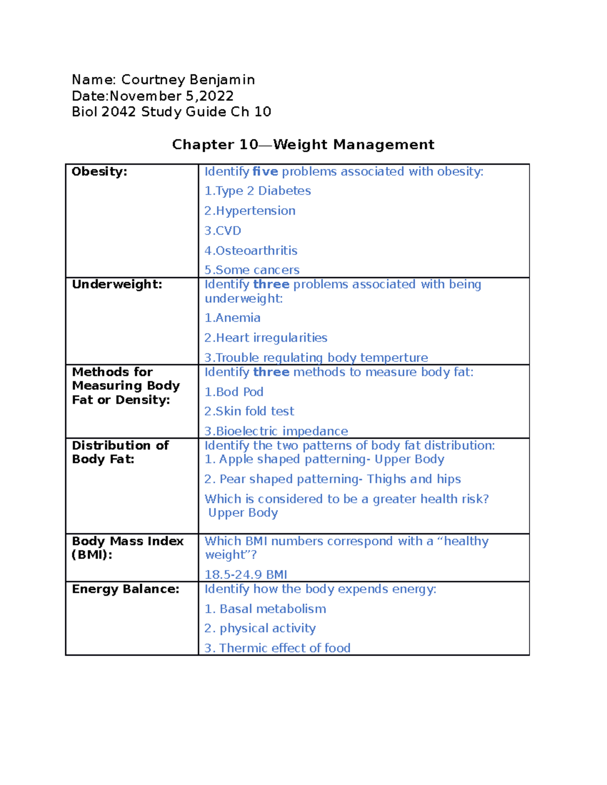 Biol 2042 Study Guide: Chapter 10 - Weight Management Insights - Studocu