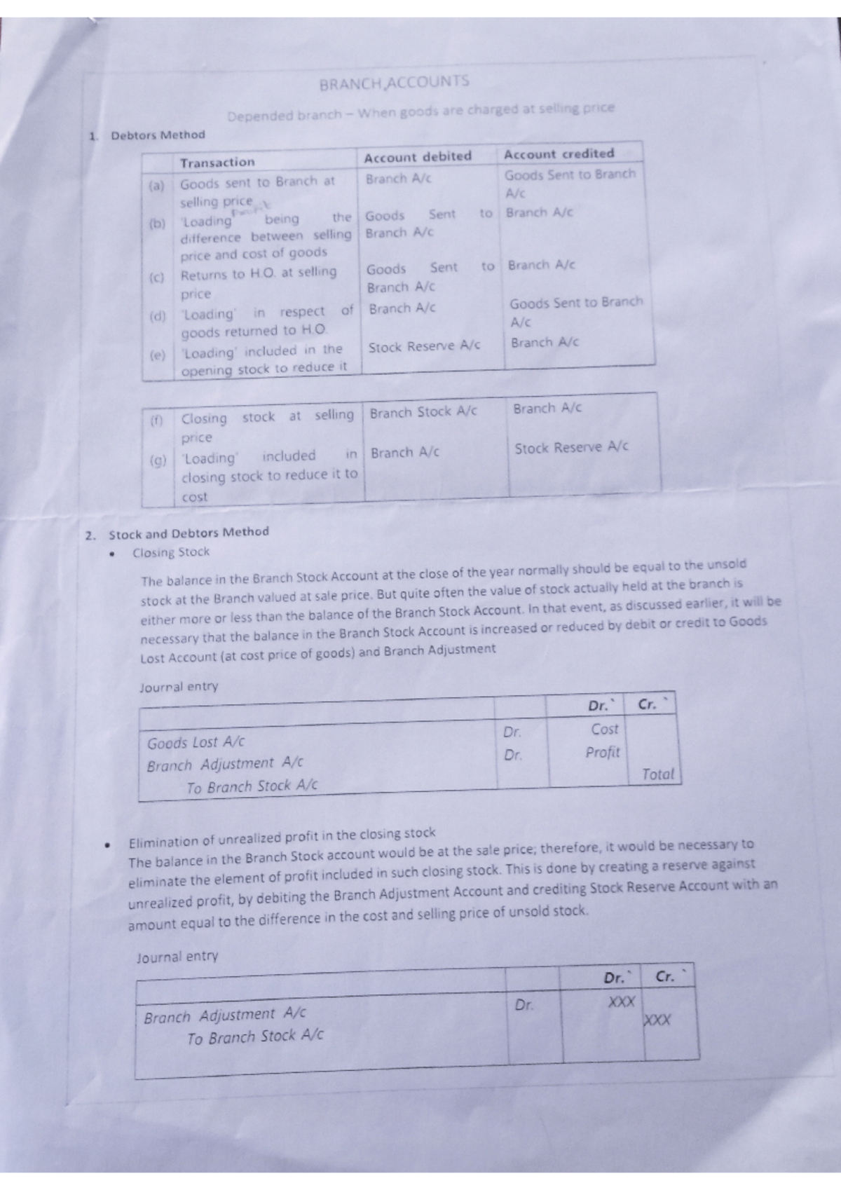 Branch Accounts Lecture Notes: Key Concepts & Principles - Studocu