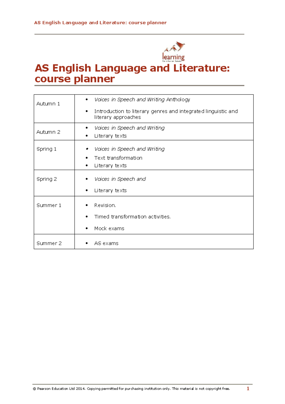 AS English Language and Literature Course Planner: Year 1 Overview ...