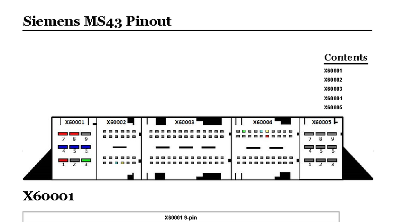 Siemens MS43 Pinout: Detailed Signal and Connection Guide - Studocu