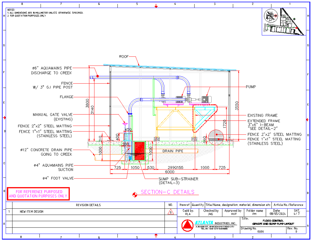 Genset Layout and Flood Control Plan for Atlanta Industries, Inc. - Studocu