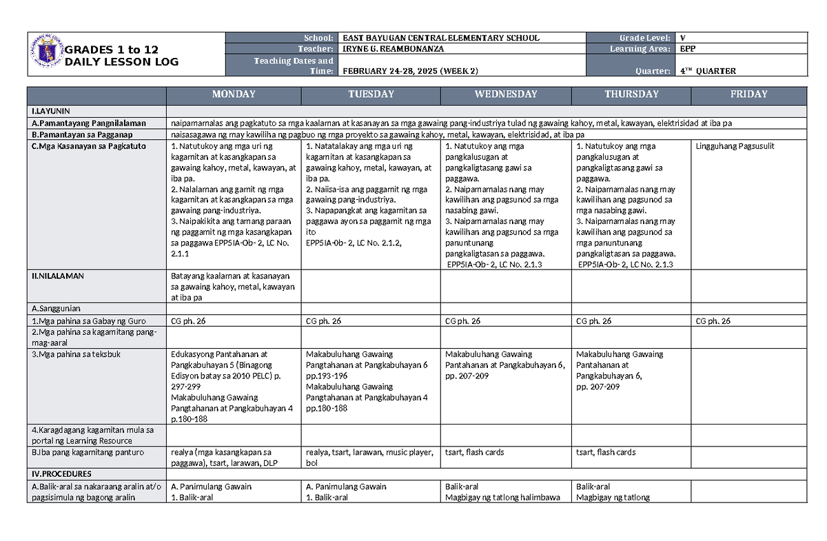 DLL EPP 5 Q4 W2 - none - GRADES 1 to 12 DAILY LESSON LOG School: EAST ...