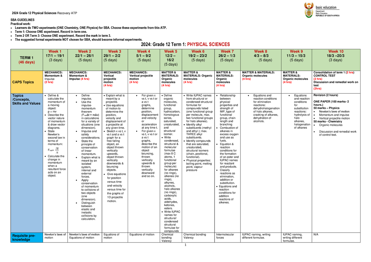 2024 Grade 12 Physical Sciences Recovery ATP: Term 1 Overview and ...