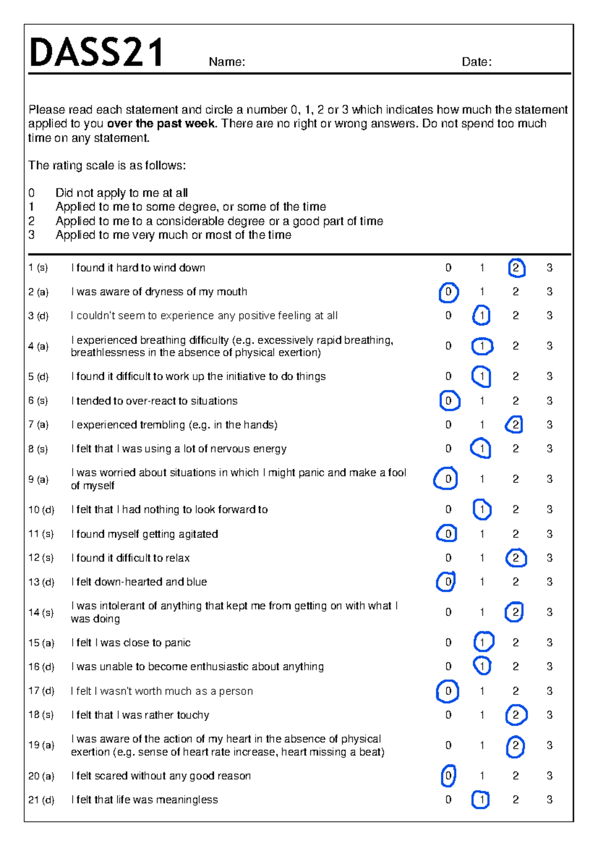 DASS21 Assessment Questionnaire - Self-Rating Scale - Studocu