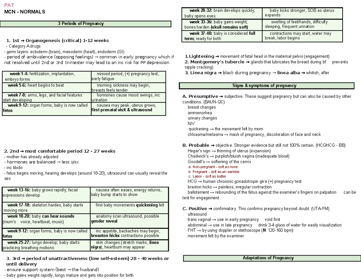 MCN - Refresher Notes for Maternal Child Nursing PNLE 2025 - Studocu