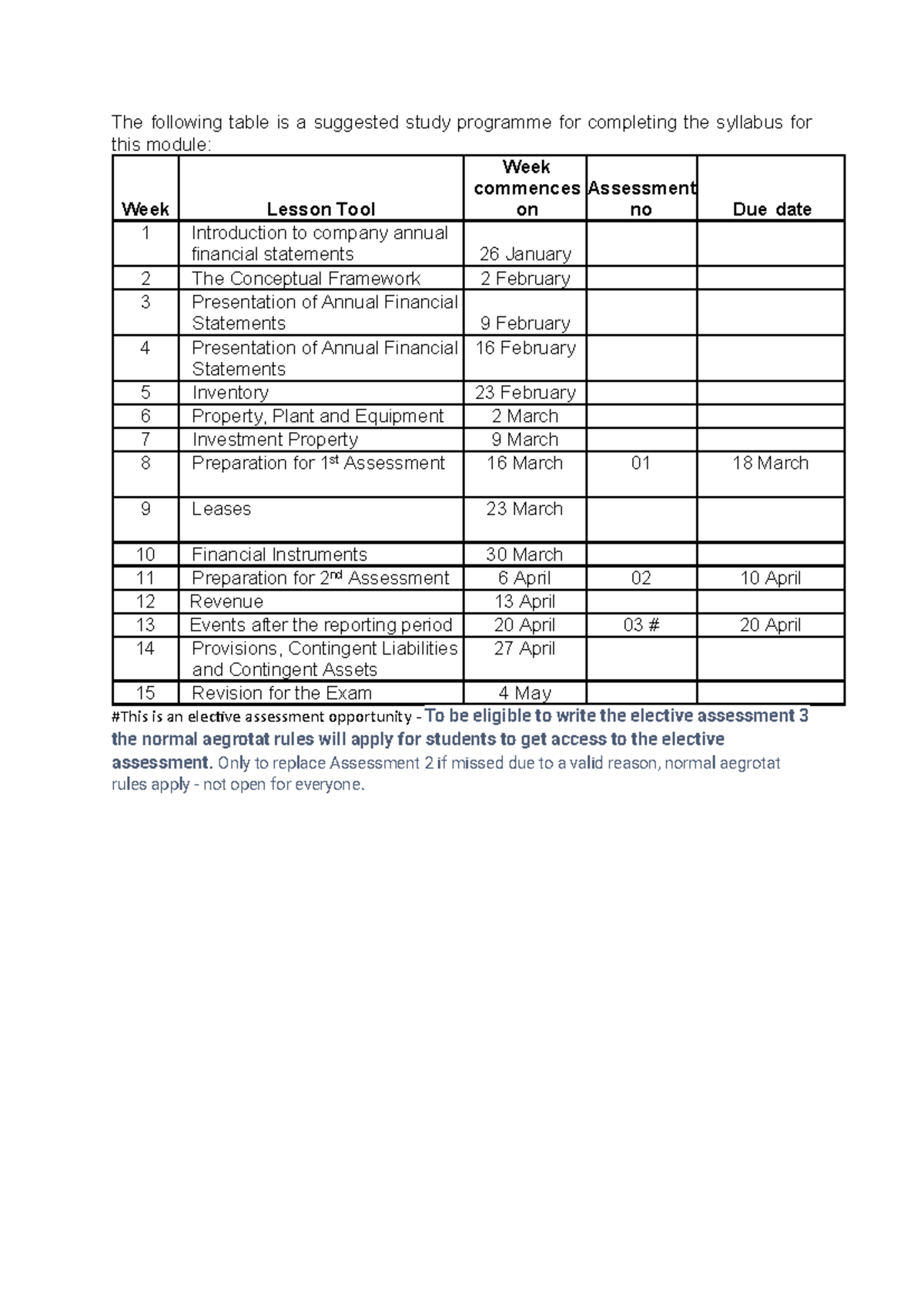 Study Plan for Module: First Semester 2026 Syllabus Overview - Studocu