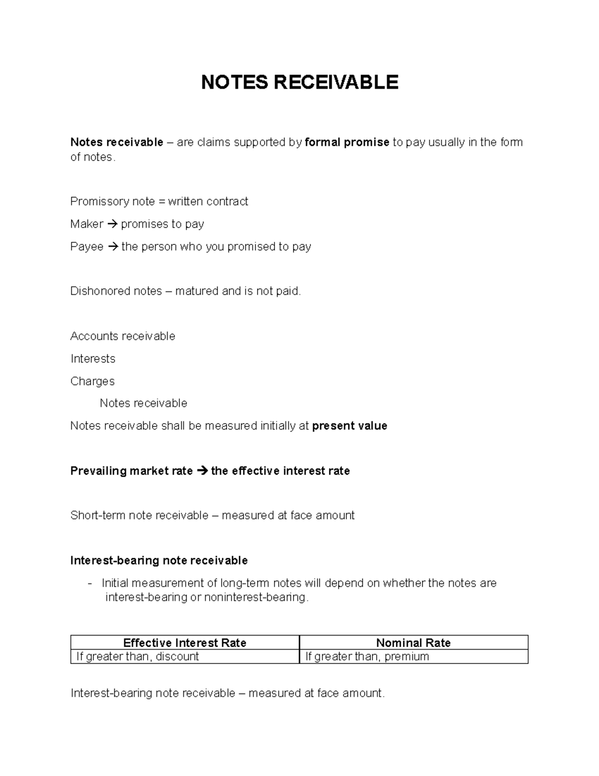 Notes Receivable - NOTES RECEIVABLE Notes receivable – are claims ...