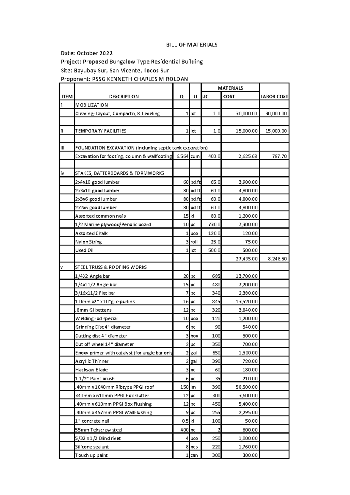 Bill of Materials for Residential Building Project (BIM 101) - Studocu