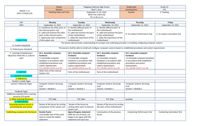 Basic Electrical Sample Question LET Reviewer - TLE (3) - Basic ...