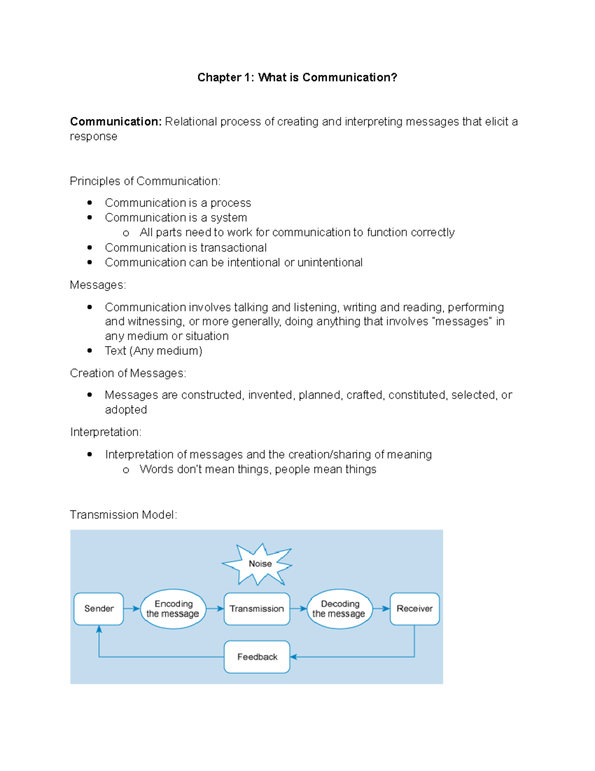 Chapter 1 Communication Basics - Chapter 1: What is Communication ...