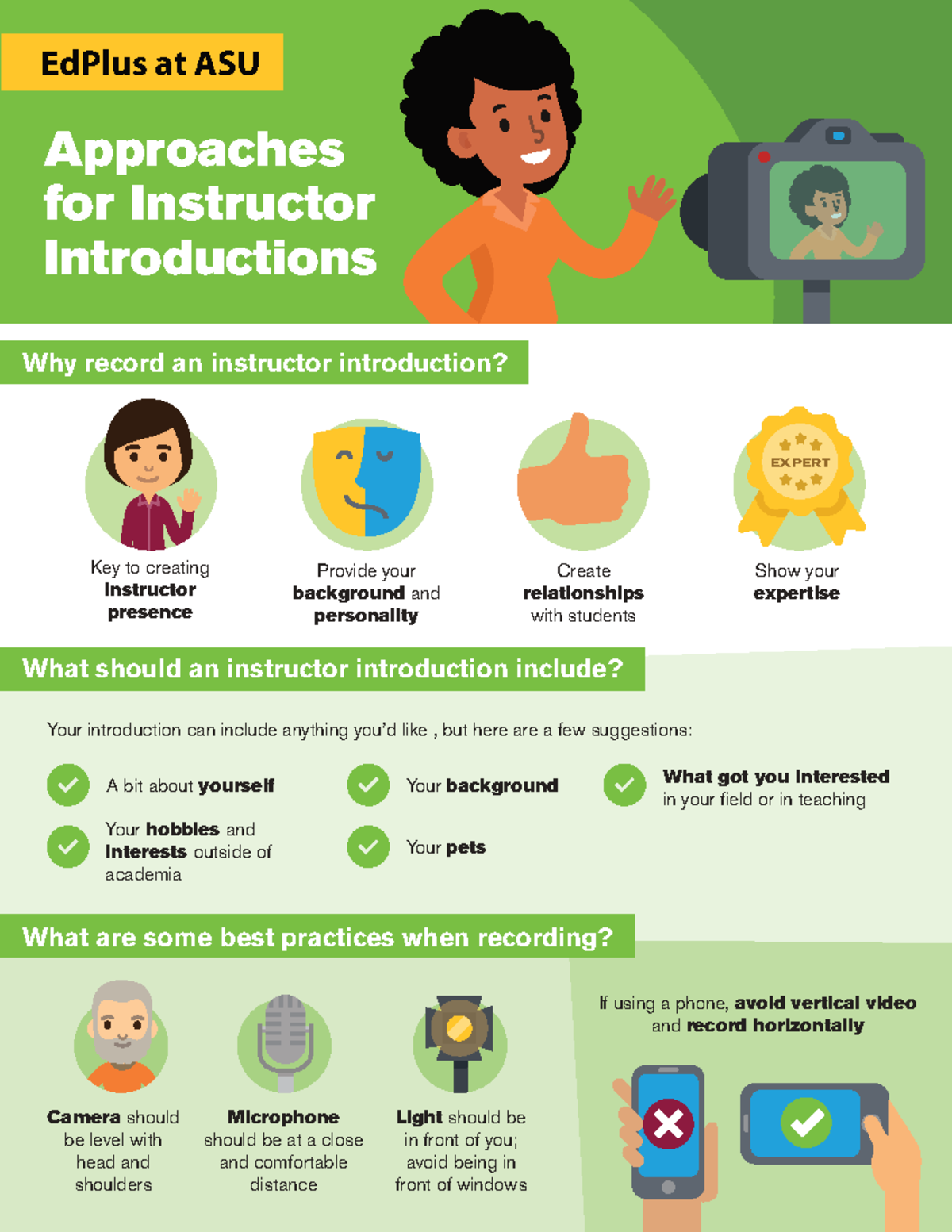 EdPlus at ASU: Best Practices for Instructor Introductions - Studocu