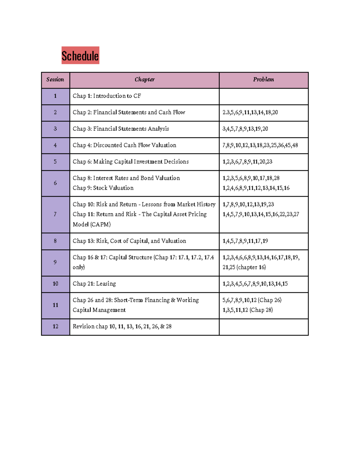 CF-note - Schedule Session Chapter Problem 1 Chap 1: Introduction to CF ...