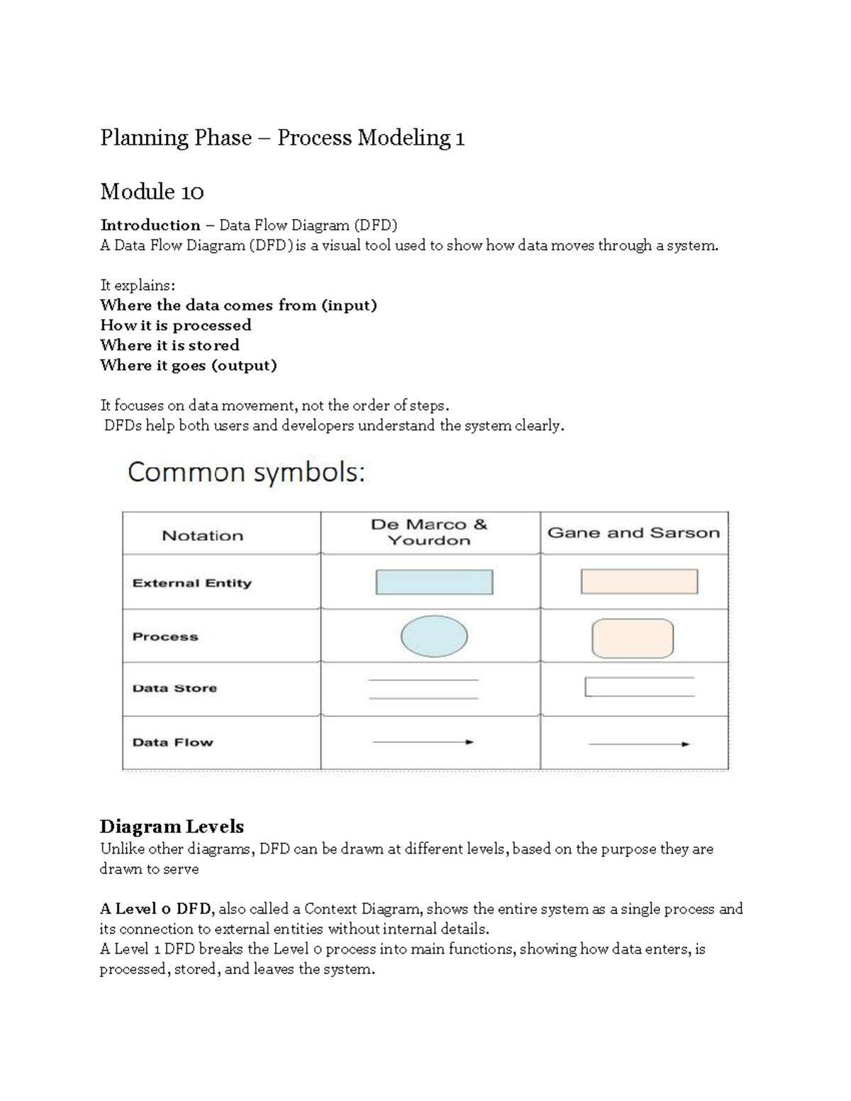 Planning Phase Process Modeling 1: Data Flow Diagrams & Methodologies ...