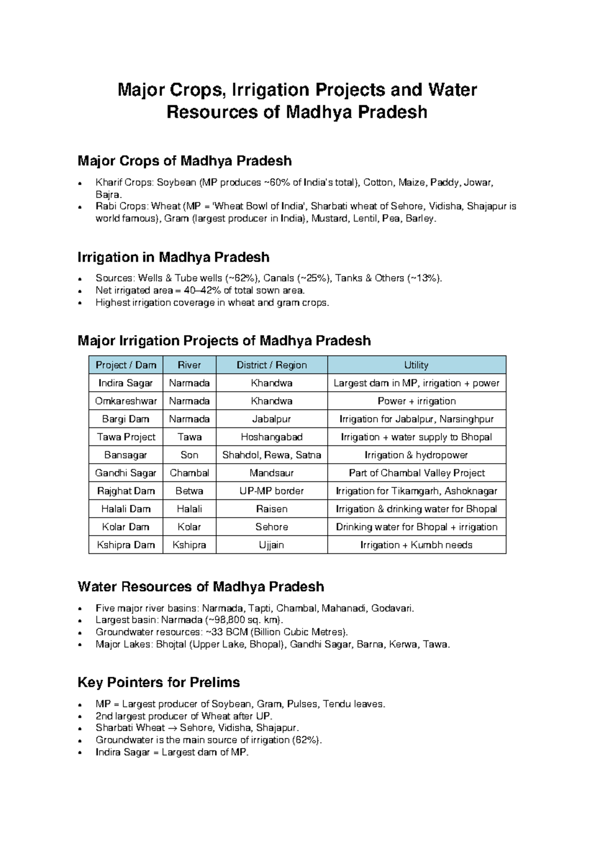 MP Major Crops, Irrigation Projects & Water Resources Overview - Studocu