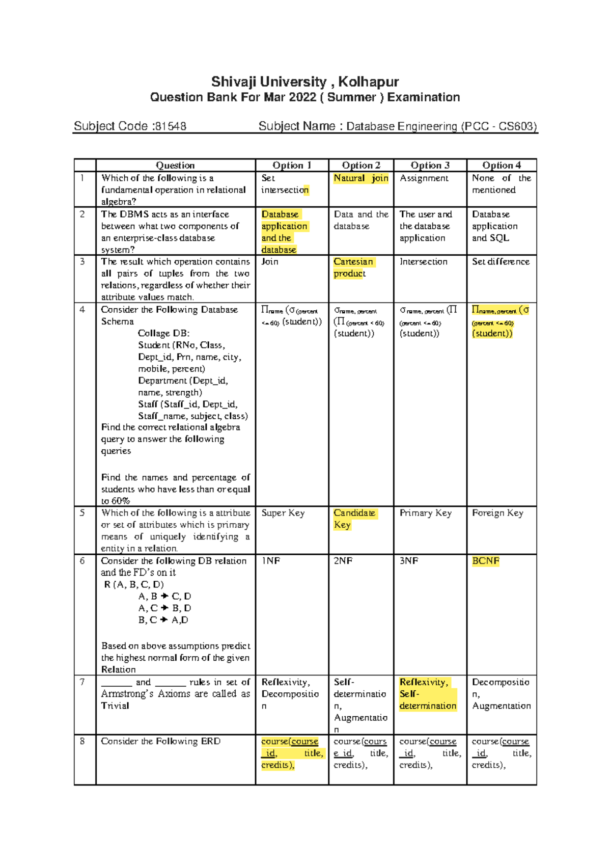 Question Bank for Database Engineering (PCC - CS603) - Mar 2022 Exam ...