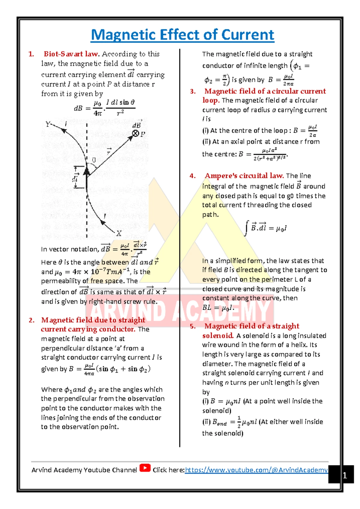 Aman Gangwani practical - Bachelors of Computer Application - Aman ...