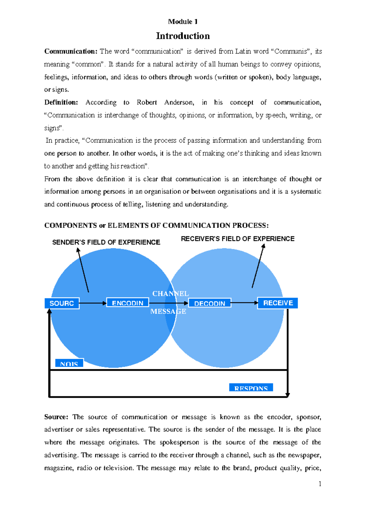 Advertising Skills-Module 1-Introduction to Advertising - Module 1 ...