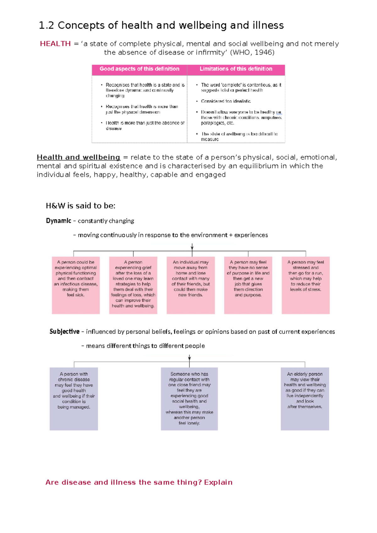 HEALTH 1.2 Concepts of Wellbeing and Illness: Key Insights and ...