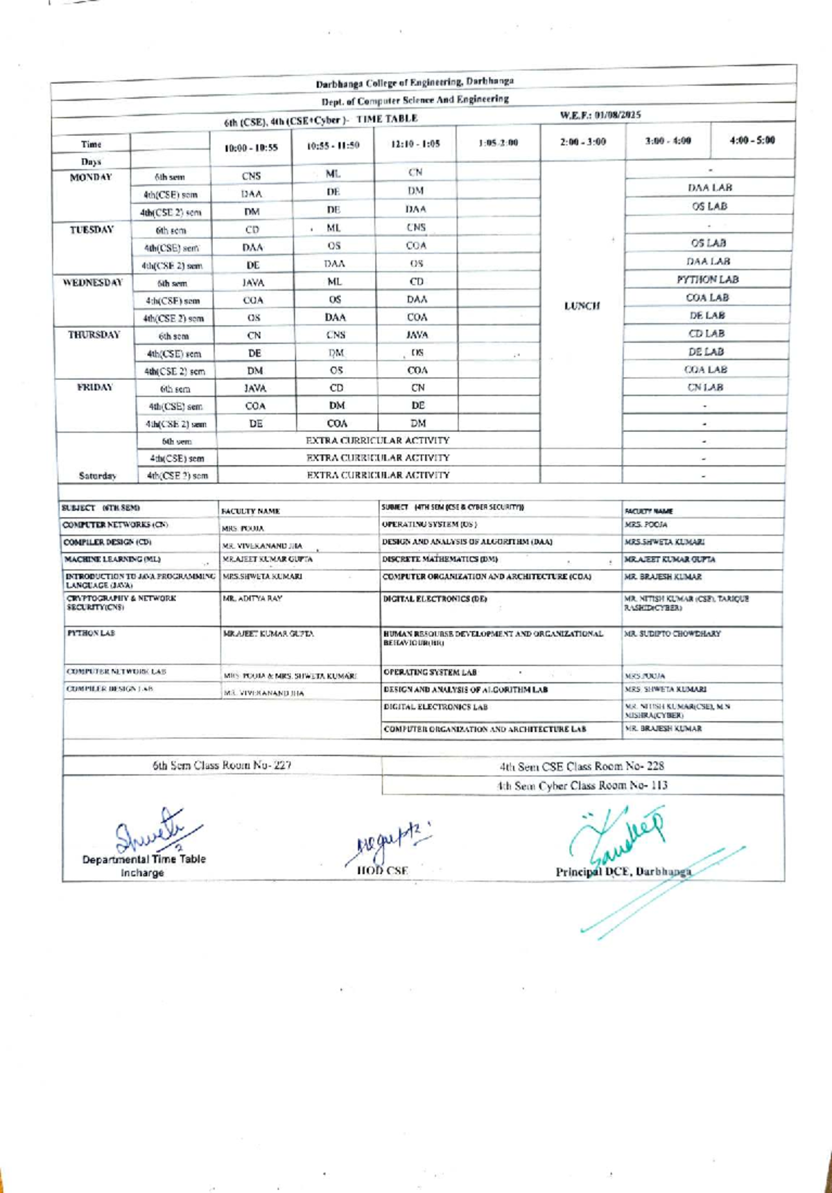 CSE 4th & 6th Sem Time Table - Darbhanga College of Engineering - Studocu
