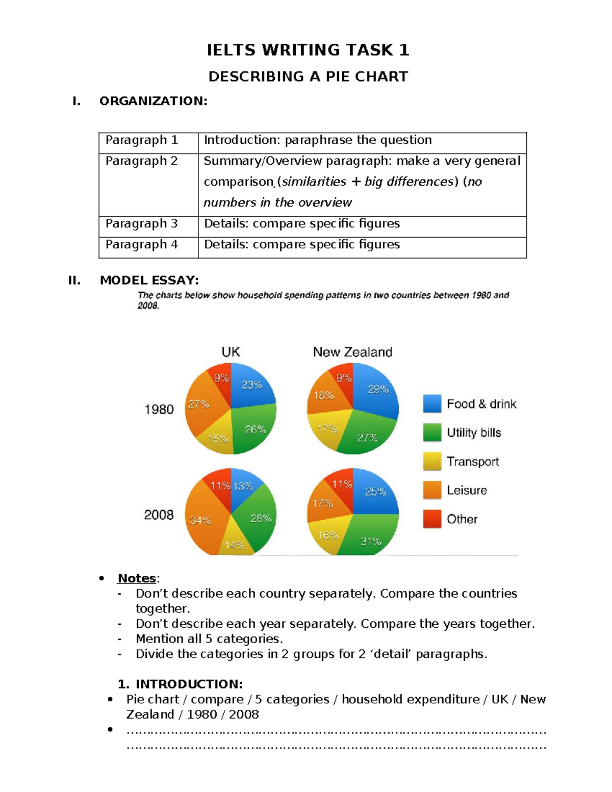 IELTS Writing Task 1: Analyzing Pie Chart Expenditure Trends - Studocu