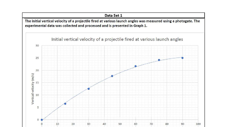 Phy11 - Physics Data Set Analysis and Questions - Studocu