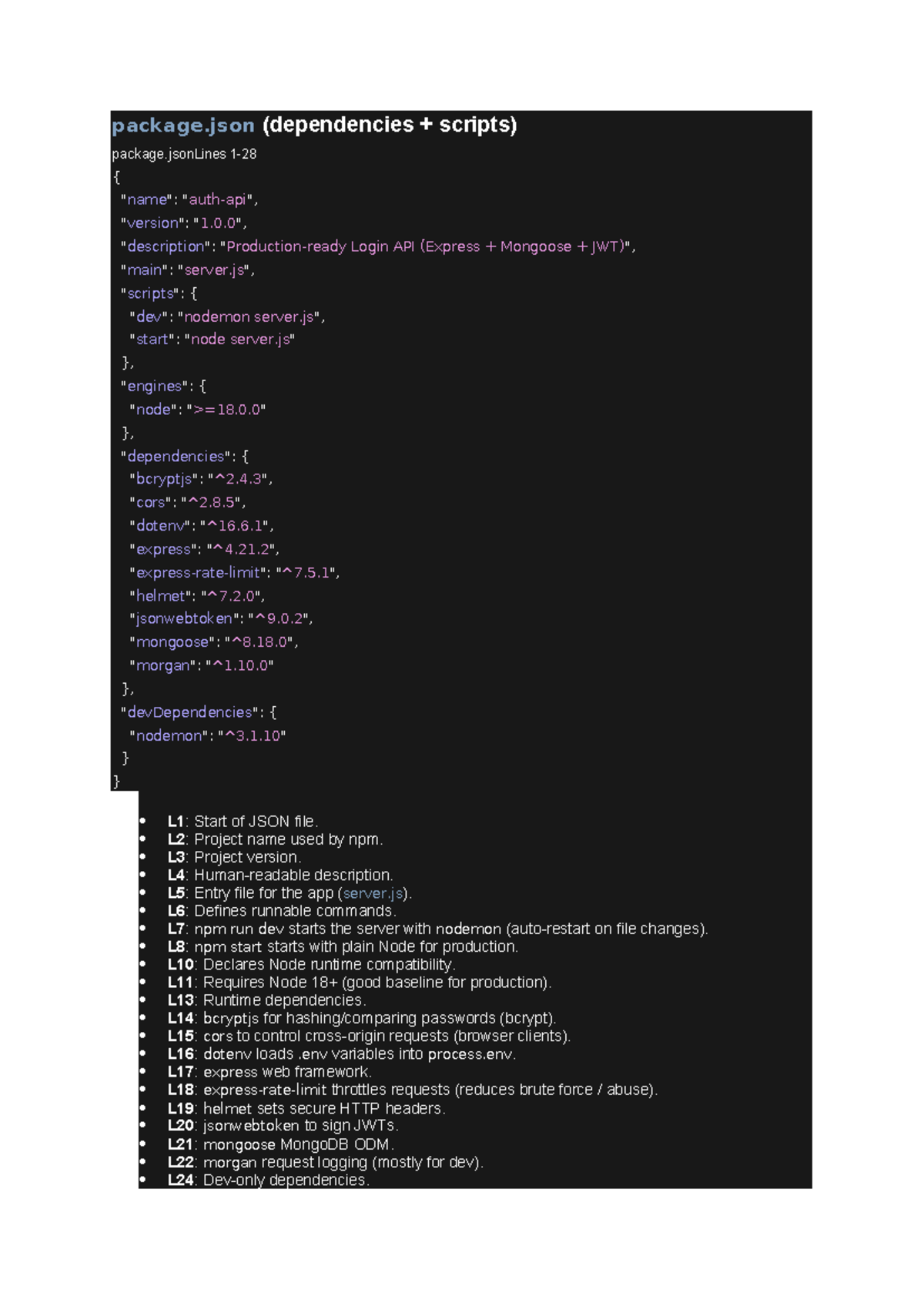 Package - Coding: Login API with Express & Mongoose (L1) - Studocu